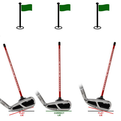 Craftsman Golf Alignment Rod, Alignment Stick, Swing Path Trainer, Magnetic Base, Portable Training Tool for Beginners