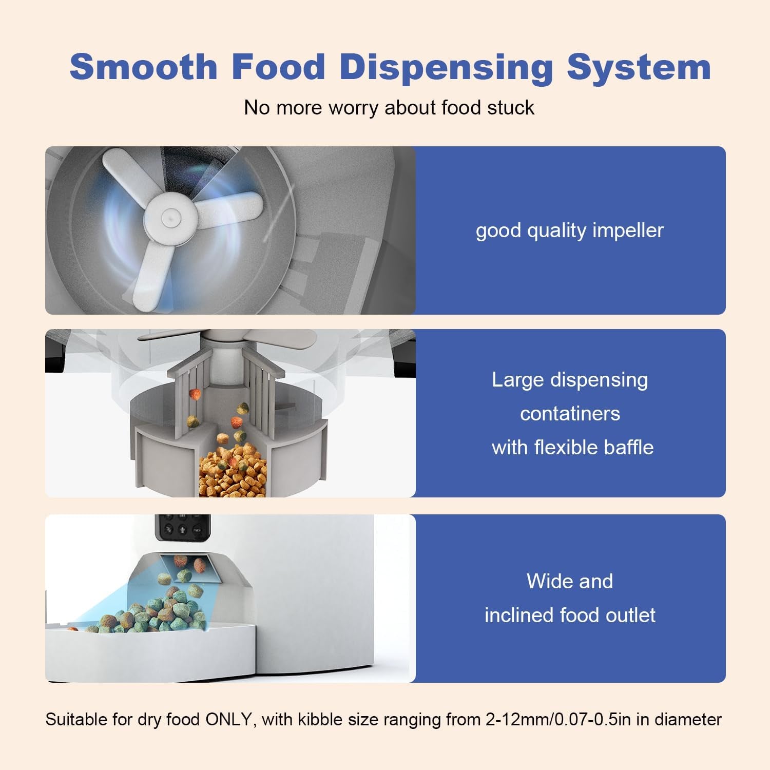Smooth food dispensing system with text highlighting features on a beige background