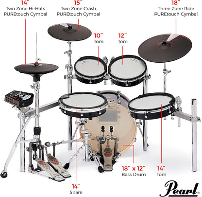 KORG's e/MERGE e/HYBRID Drum Set: Where Your Inner Rock Star Meets Your Inner Robot!