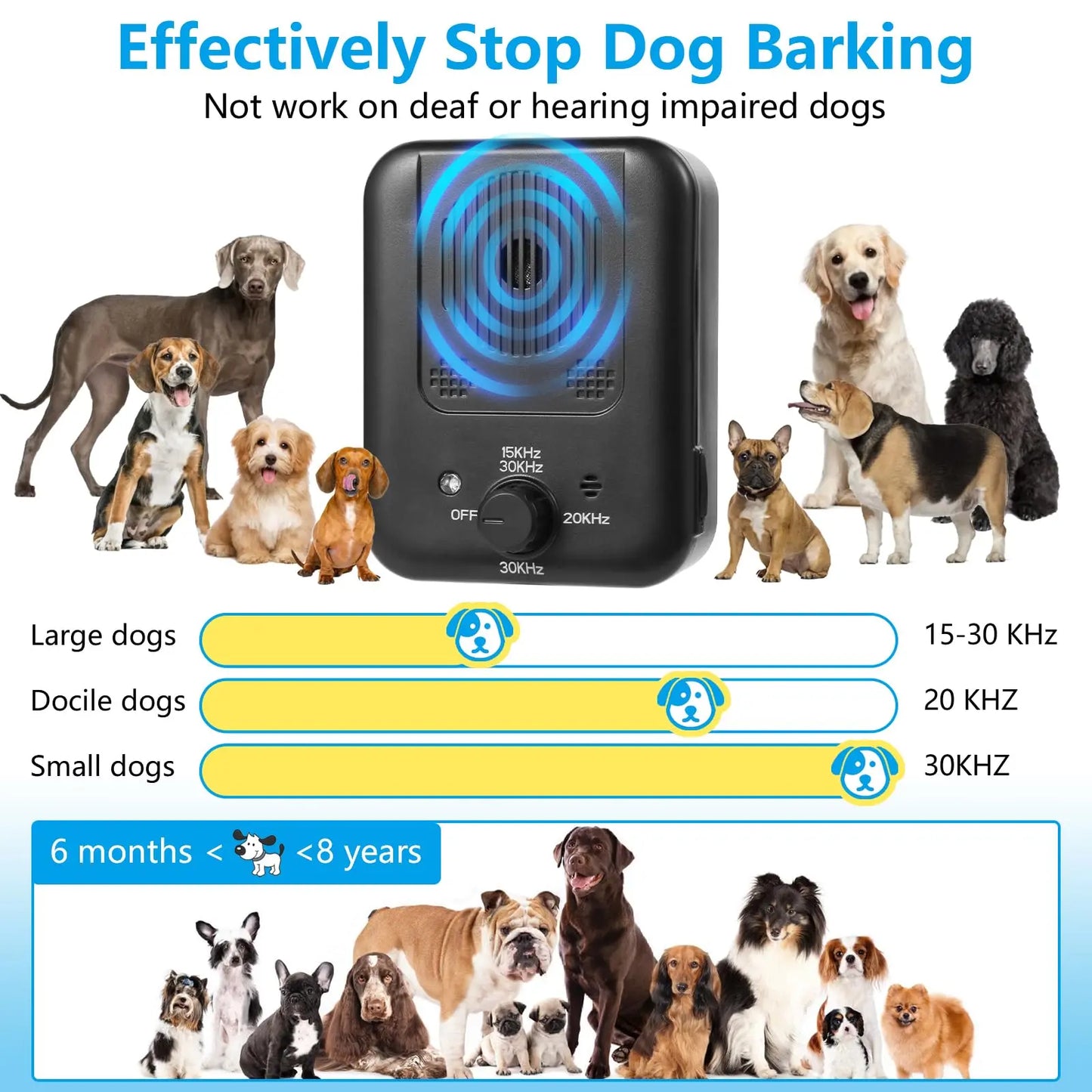 Ultimate Rechargeable Anti-Bark Device: 3 Modes for Effective Indoor & Outdoor Bark Control