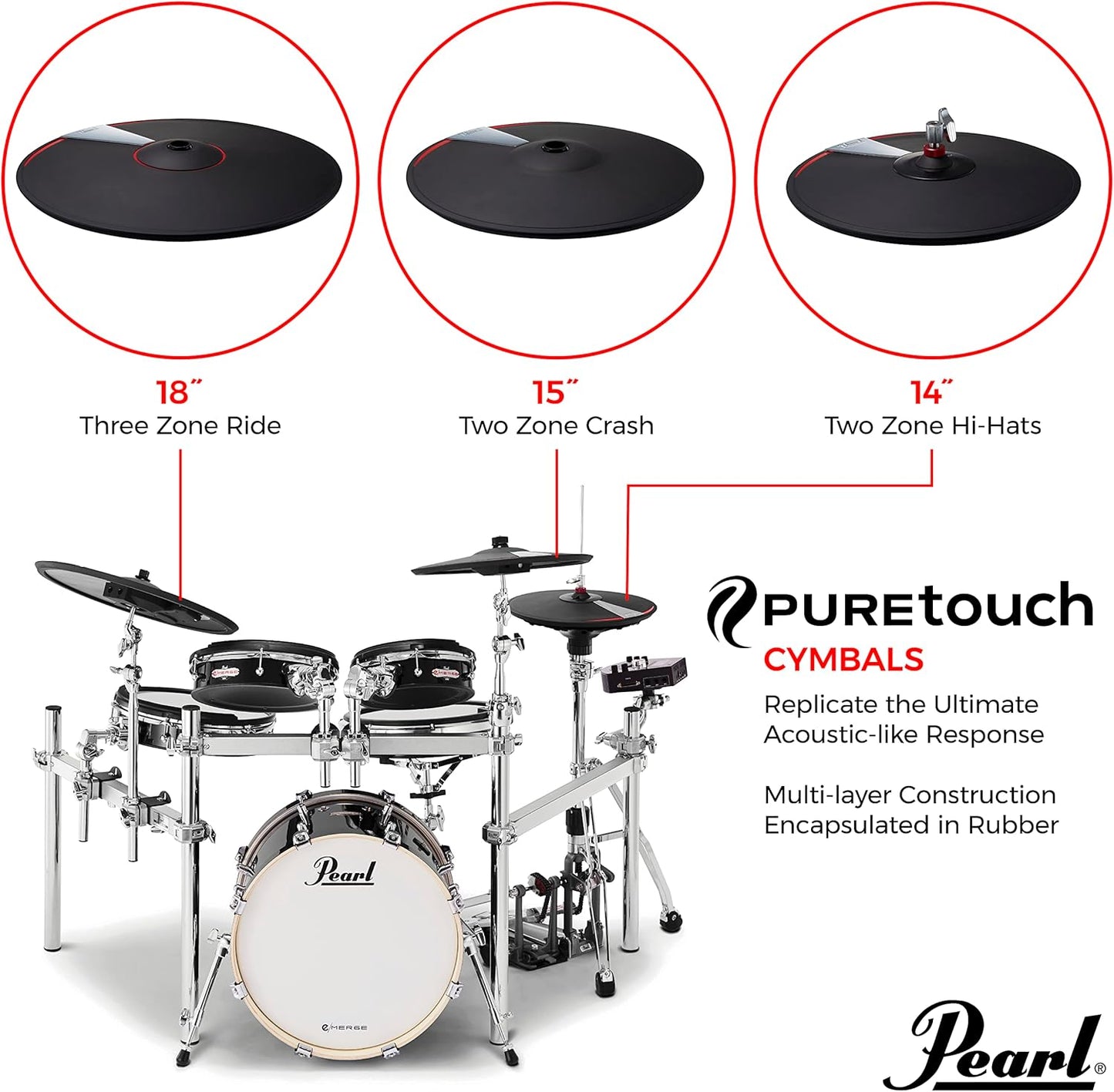 KORG's e/MERGE e/HYBRID Drum Set: Where Your Inner Rock Star Meets Your Inner Robot!