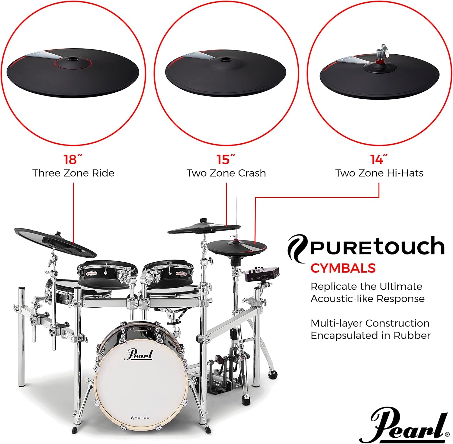 KORG's e/MERGE e/HYBRID Drum Set: Where Your Inner Rock Star Meets Your Inner Robot!