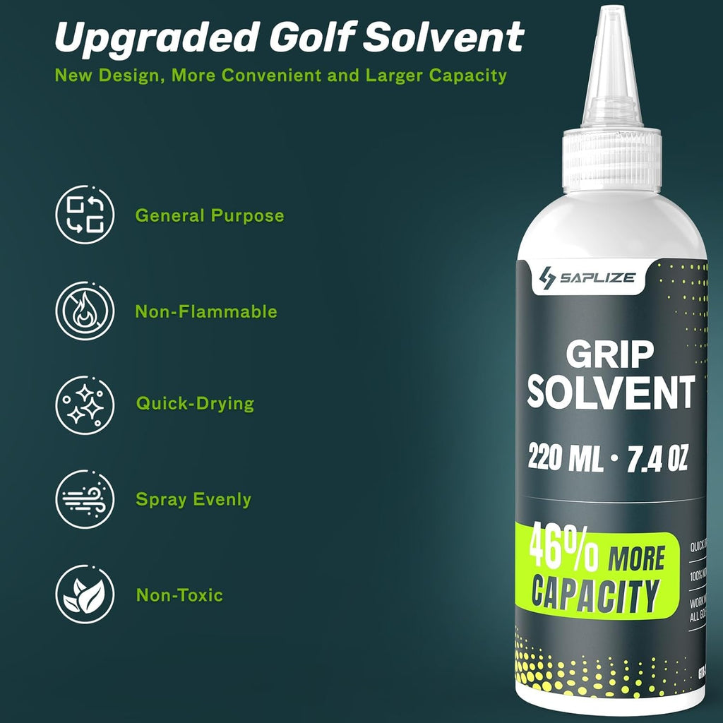 Revitalize Your Golf Game with the Ultimate Golf Club Makeover Kit!