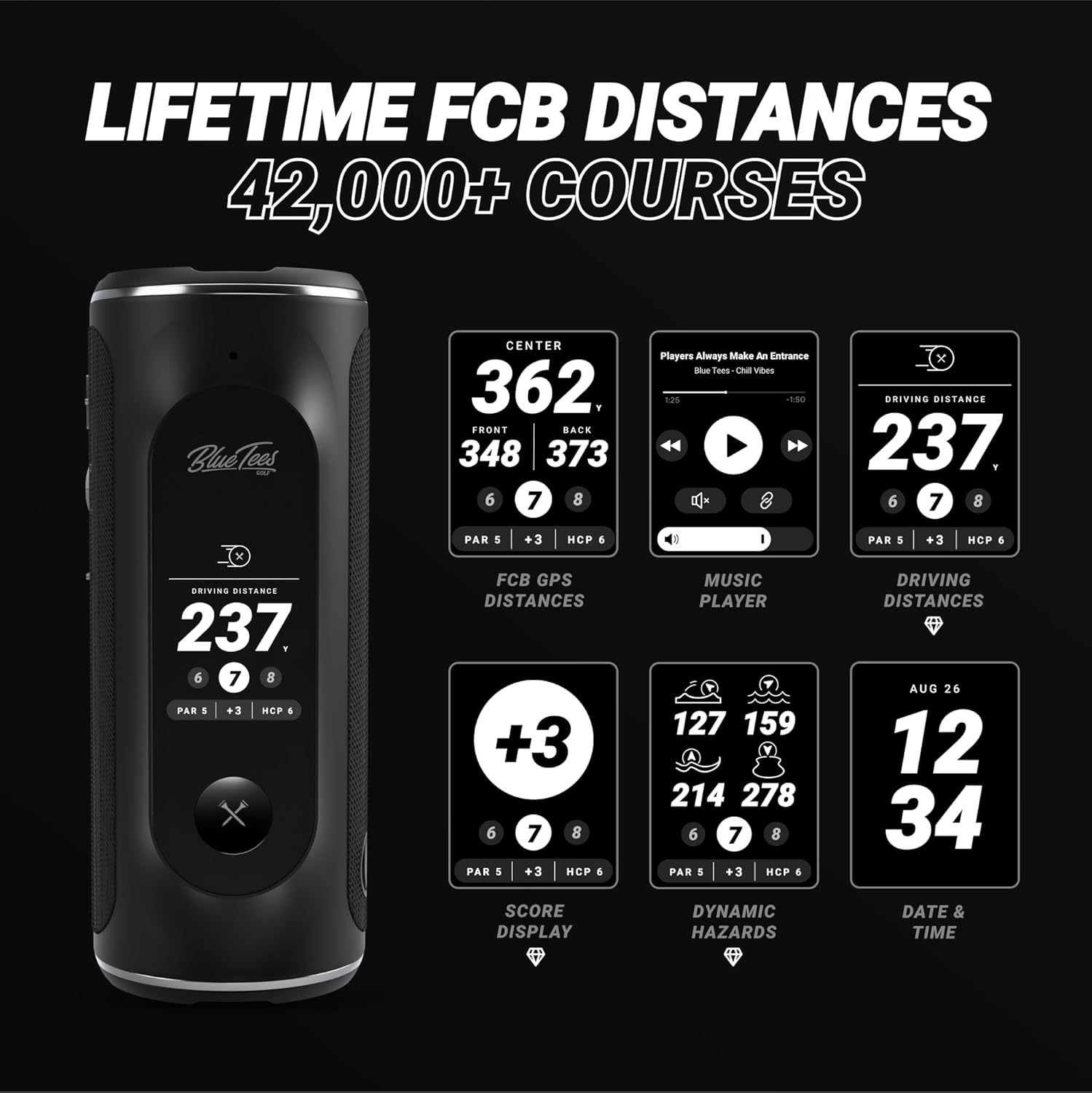 Elevate Your Game with the Golfing Buddy 3000: The Ultimate AI GPS Speaker for Unmatched Course Navigation and Fun!