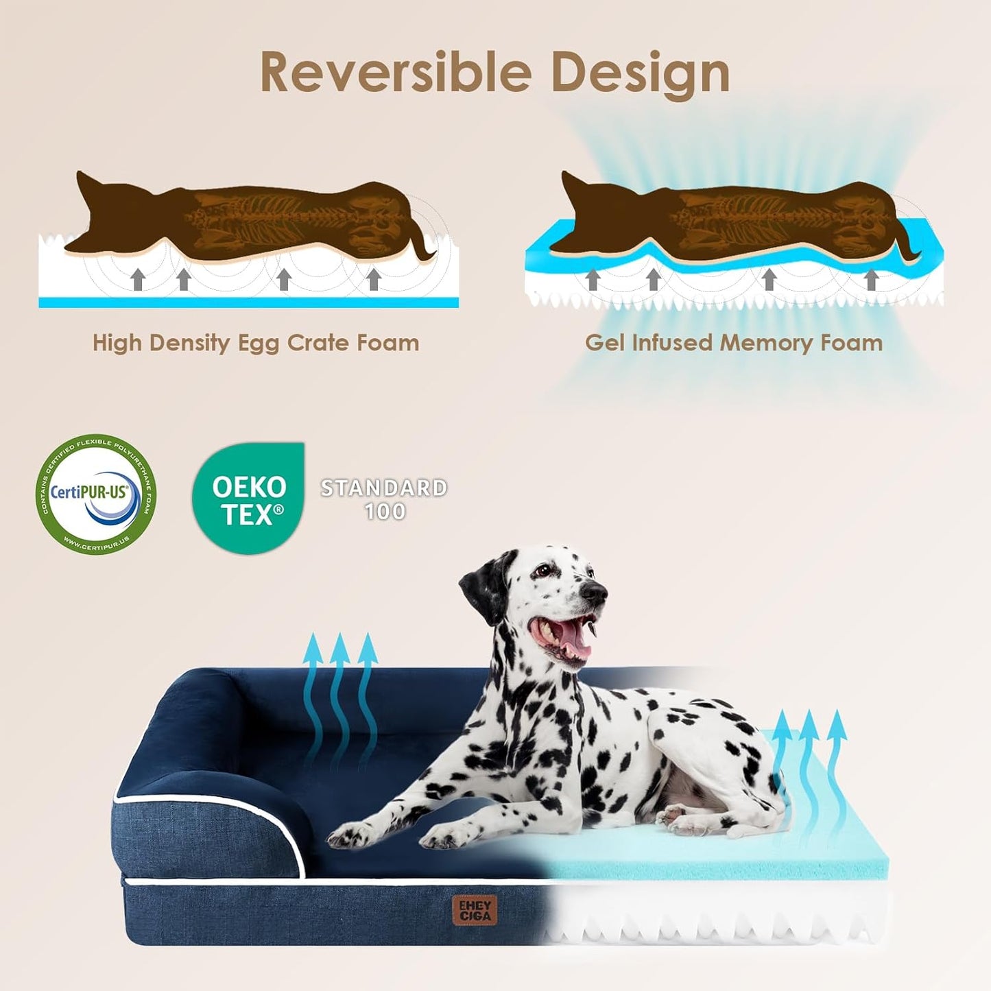 The Pooch Palace: Where Your Medium-Sized Furball Can Snooze Like Royalty on a Waterproof Cloud with a Side of Non-Slip Shenanigans!