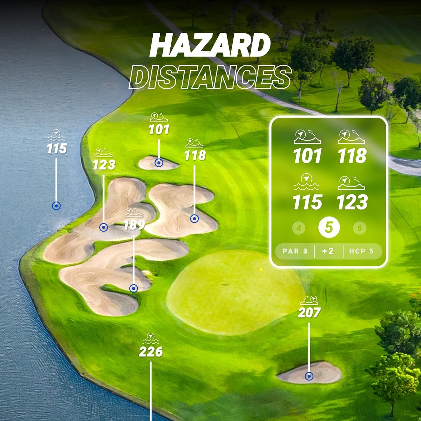 Elevate Your Game with the Golfing Buddy 3000: The Ultimate AI GPS Speaker for Unmatched Course Navigation and Fun!