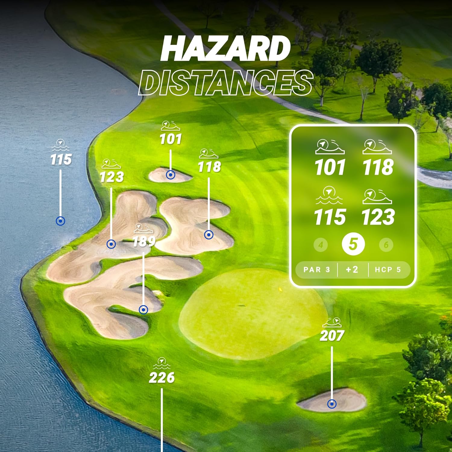 Elevate Your Game with the Golfing Buddy 3000: The Ultimate AI GPS Speaker for Unmatched Course Navigation and Fun!