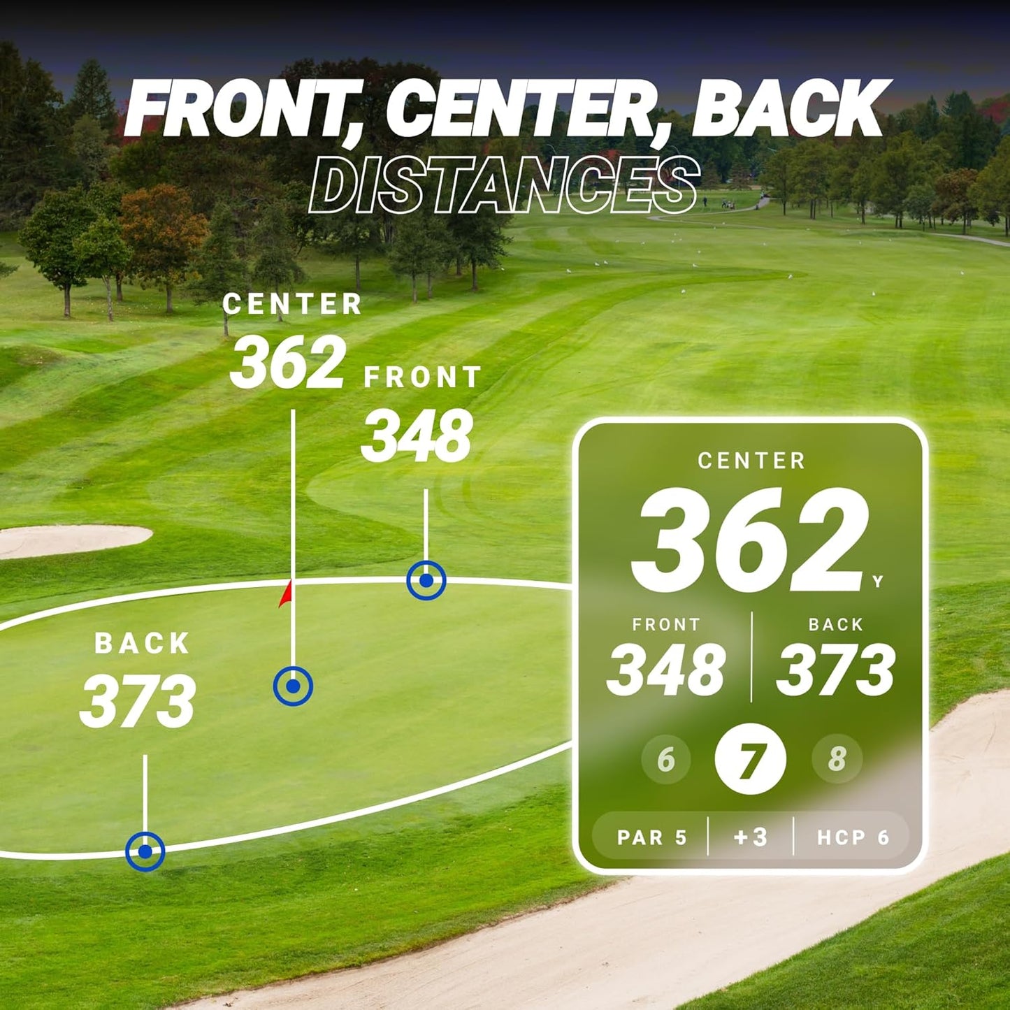Elevate Your Game with the Golfing Buddy 3000: The Ultimate AI GPS Speaker for Unmatched Course Navigation and Fun!