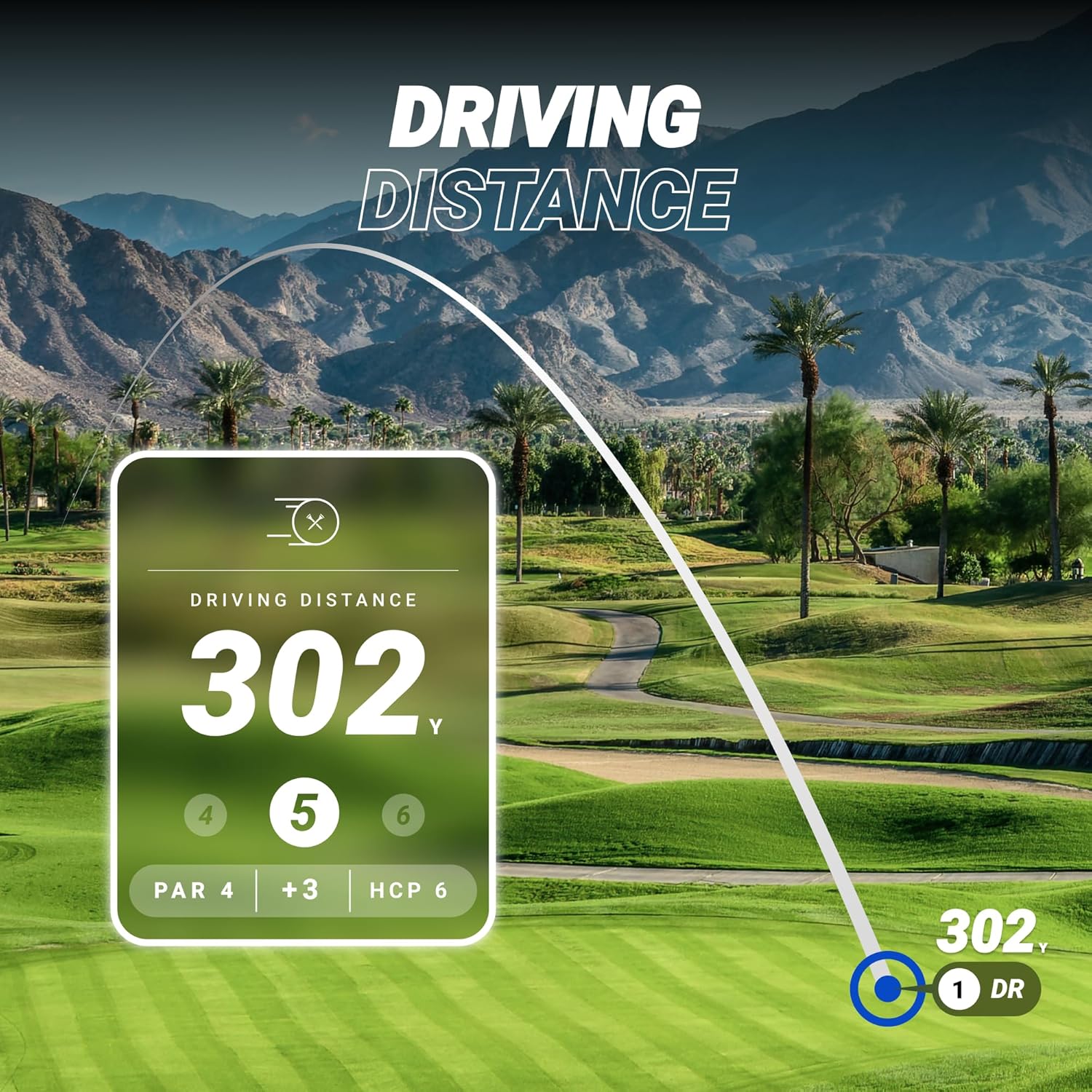 Elevate Your Game with the Golfing Buddy 3000: The Ultimate AI GPS Speaker for Unmatched Course Navigation and Fun!
