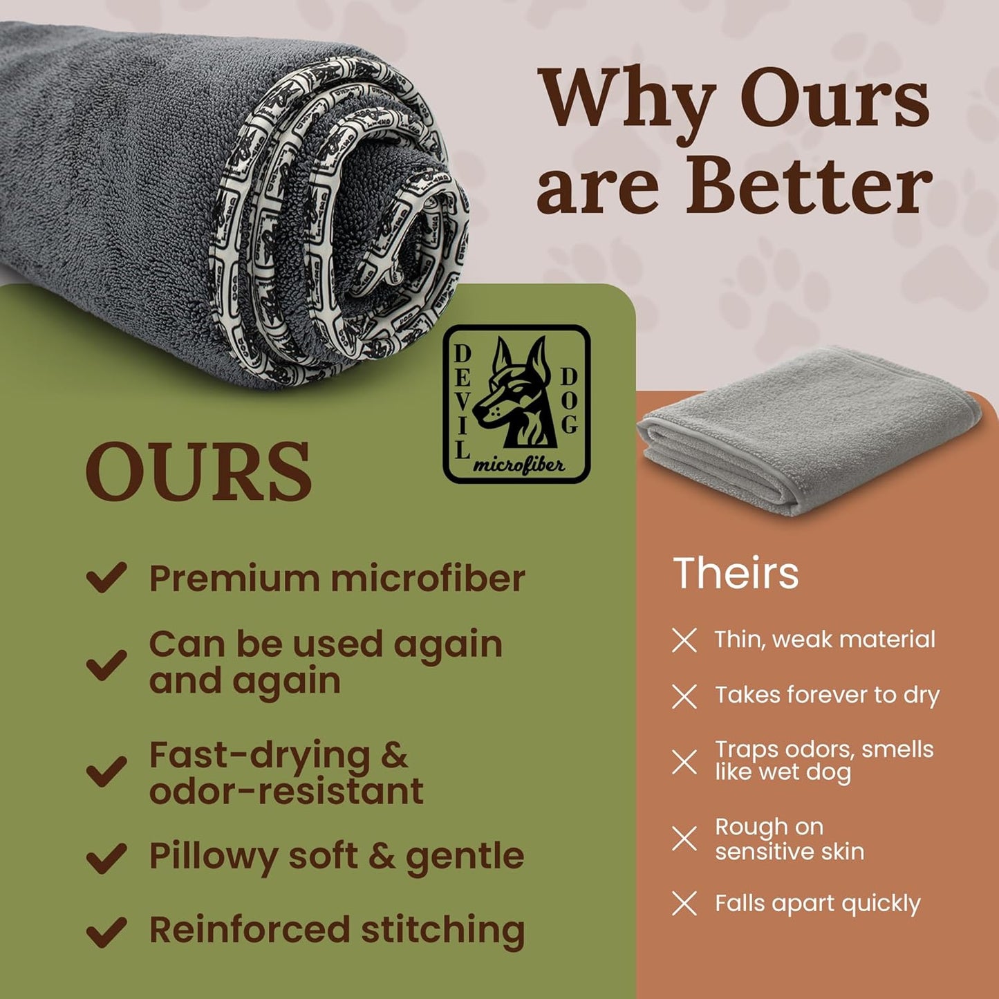 Transform Bath Time with The Ultimate Doggy Squeegee – 16" x 24" Super Absorbent Microfiber Towel for Quick Drying and Ultimate Comfort – Perfect for Splashing Adventures!