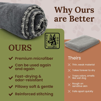 Transform Bath Time with The Ultimate Doggy Squeegee – 16" x 24" Super Absorbent Microfiber Towel for Quick Drying and Ultimate Comfort – Perfect for Splashing Adventures!