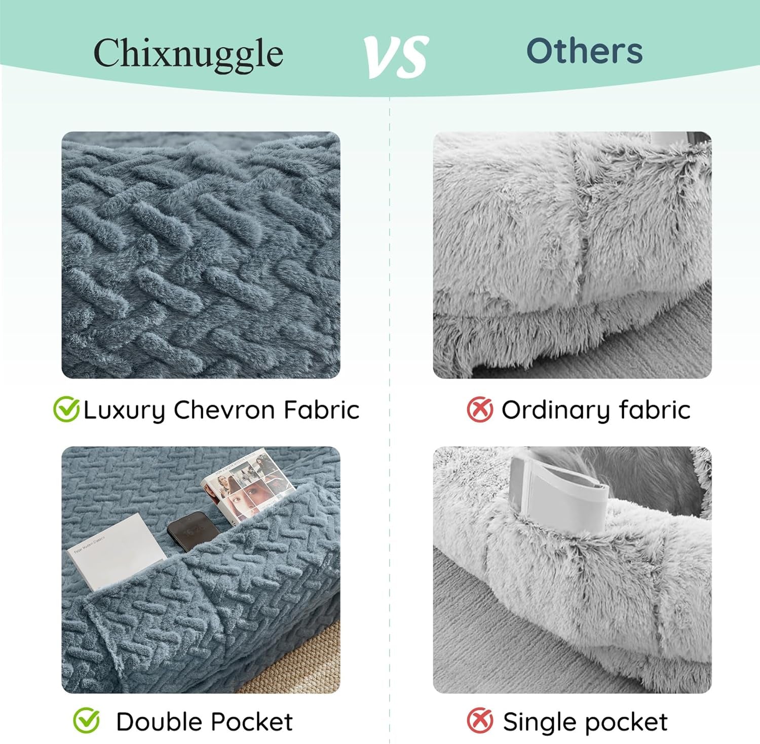 Comparison chart of Chixnuggle fabric vs other fabrics with visual examples.