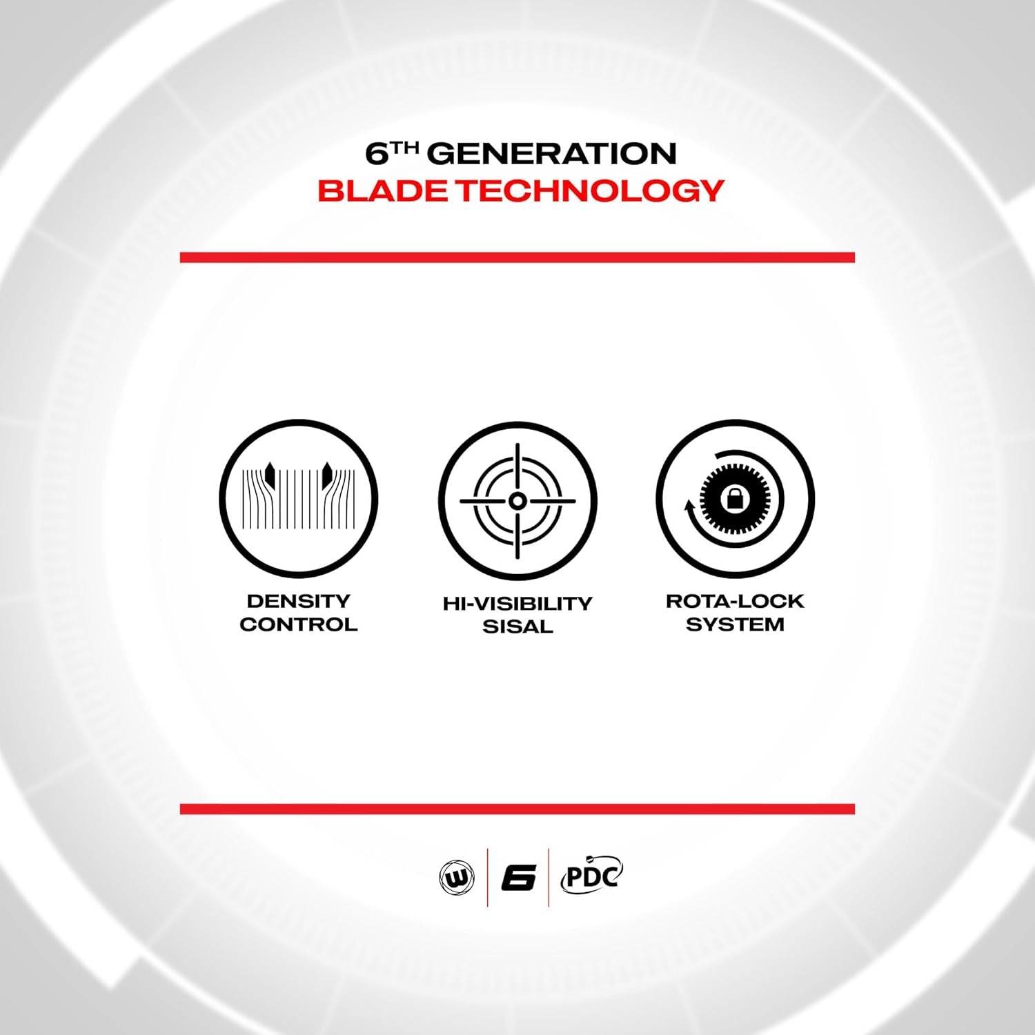 Blade X & Blade 6 Dartboards - The Only Boards That Can Handle Your Darts and Your Bad Aim!