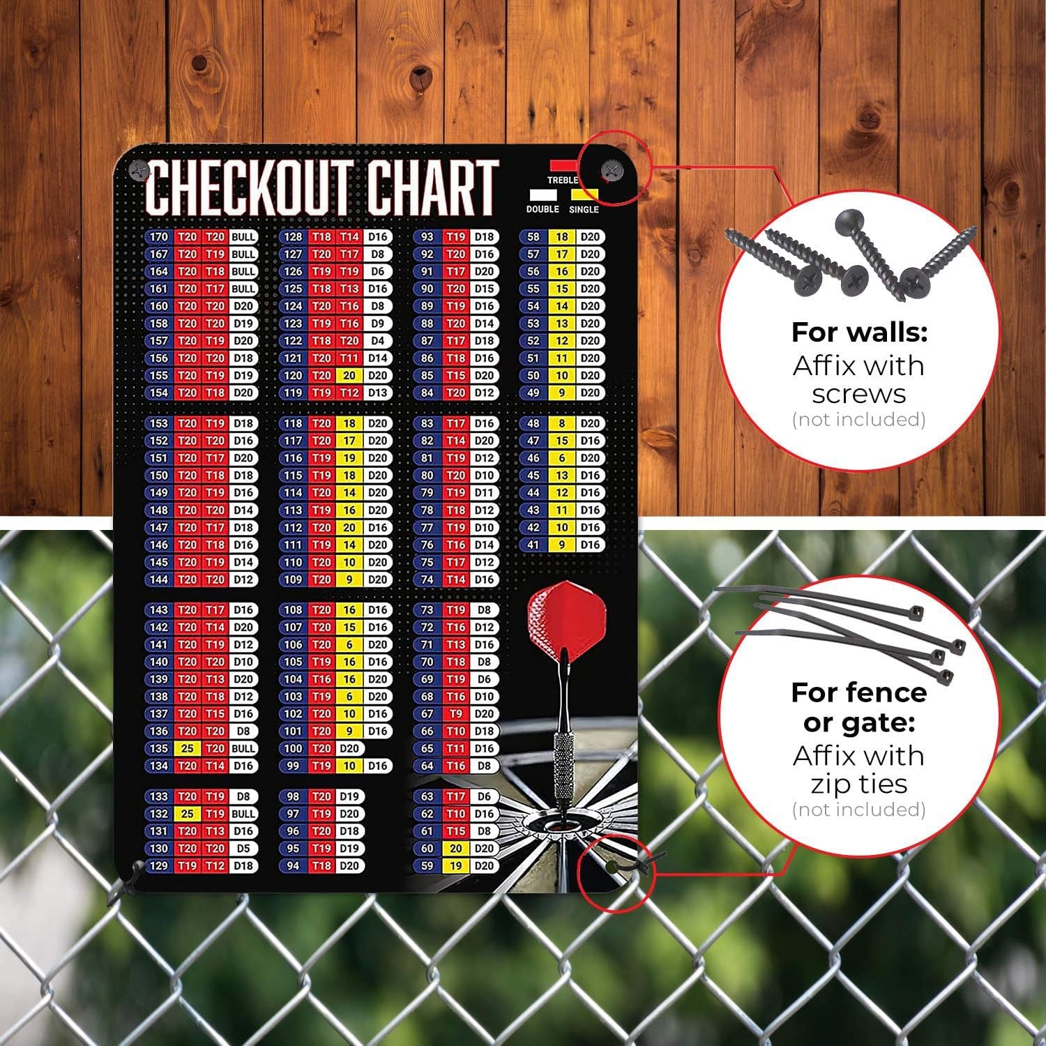 Dart-tastic Metal Sign: The Ultimate Guide to Not Missing the Bullseye (or Just Blaming It on the Chart) - Perfect for Your Game Room, Pub, or Dart-Obsessed Friends! 8x12 Inches of Hilarity!