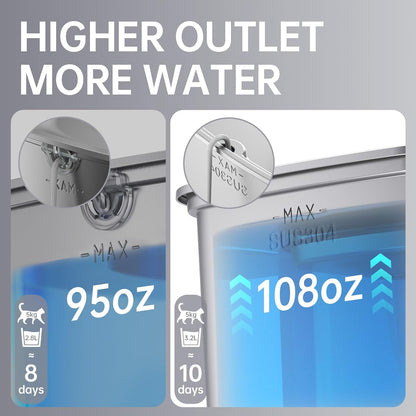Water dispenser with labeled water output capacities on a gray background